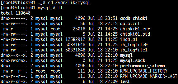 mysql-files.png