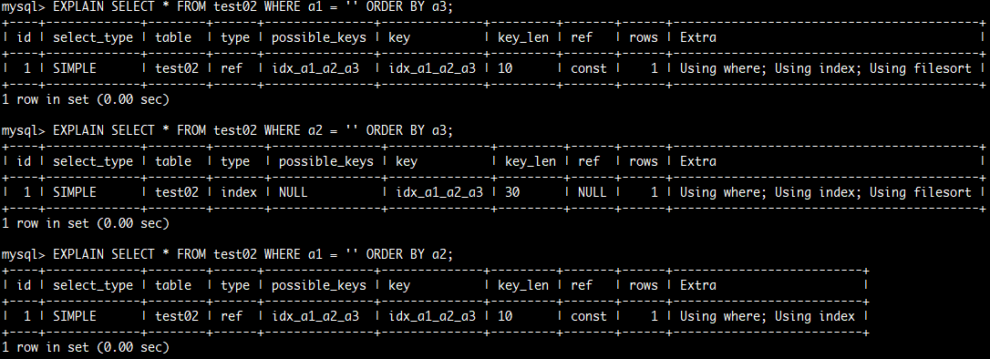 mysql-index-demo-query-explain-extra-1.png