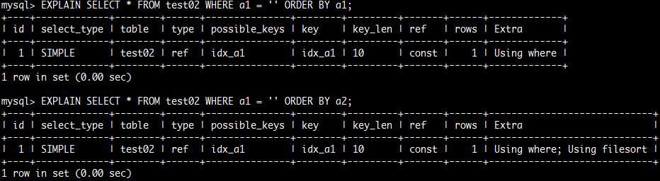 mysql-index-demo-query-explain-extra.png