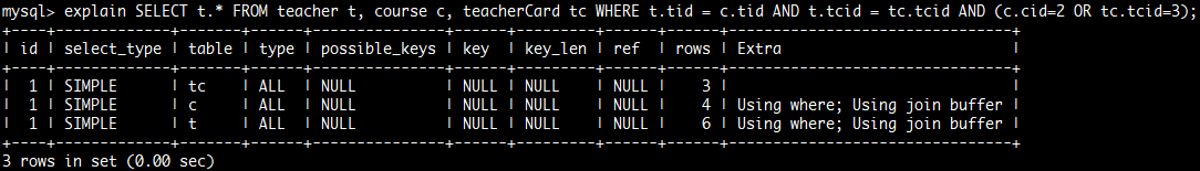 mysql-index-demo-query-explain-id.png