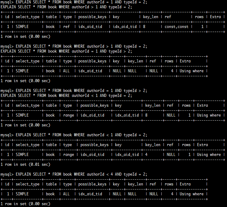 mysql-index-demo-query-explain-opt-8.png