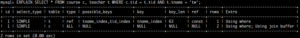 mysql-index-demo-query-explain-ref.png