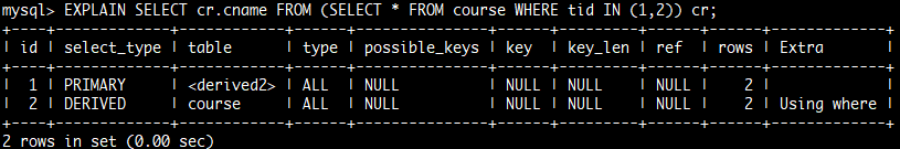 mysql-index-demo-query-explain-select-type-1.png