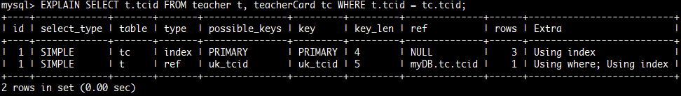 mysql-index-demo-query-explain-type-3.png