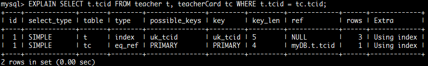 mysql-index-demo-query-explain-type-5.png